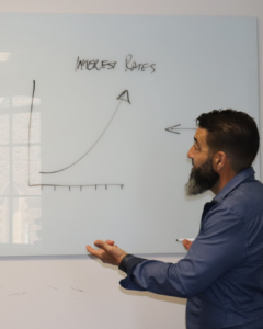 interest rates graph